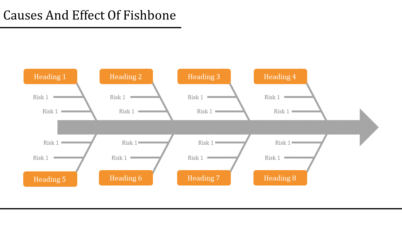 Amazing Fishbone PowerPoint Template Presentations